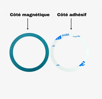 MagRing - anneaux magnétiques ultra-fins