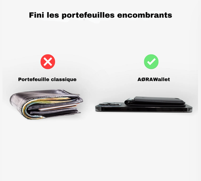 AØRAWallet – Portefeuille